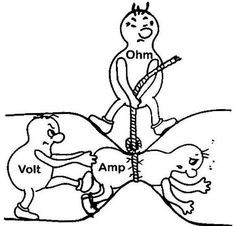  Volt - Amper - Adaptör - watt ???