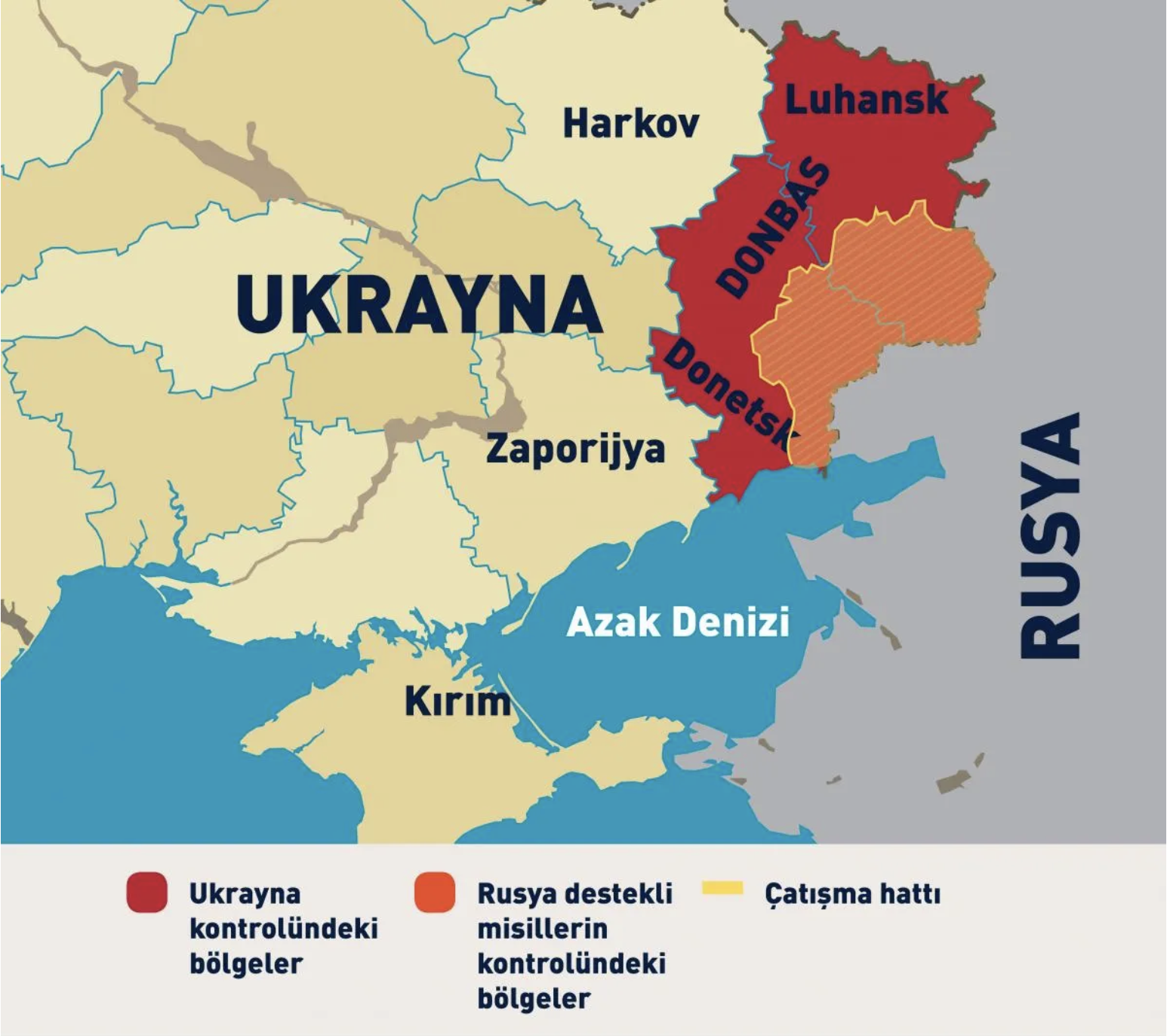 Rusya - Ukrayna Savaşı 2022