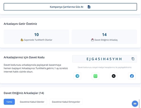 Turk.net Davetiye Paylaşım Konusu