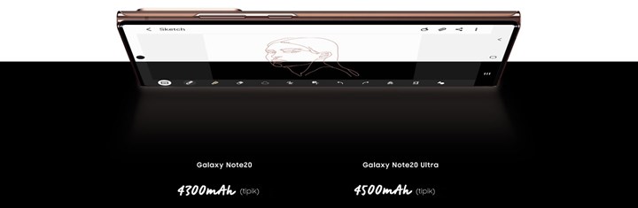 Galaxy Note 20 vs. Galaxy Note 20 Ultra: 3700 TL neler fark ettiriyor?