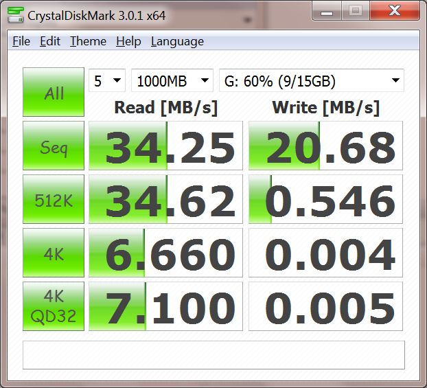  FLASH DISK TEST BAŞLIĞI!!!