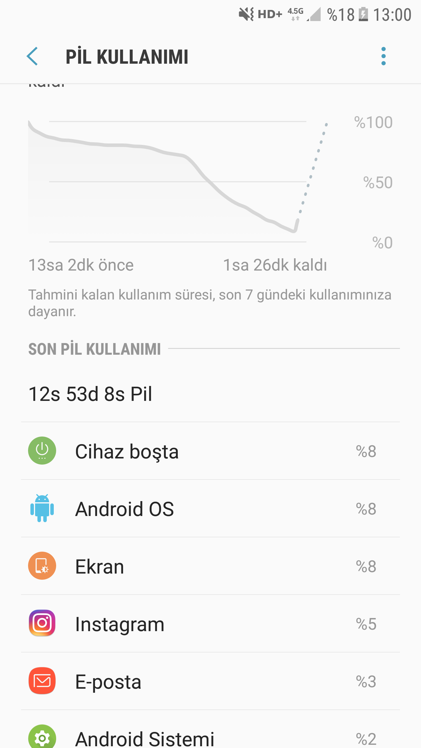 SAMSUNG GALAXY S6 / S6 EDGE [ANA KONU]