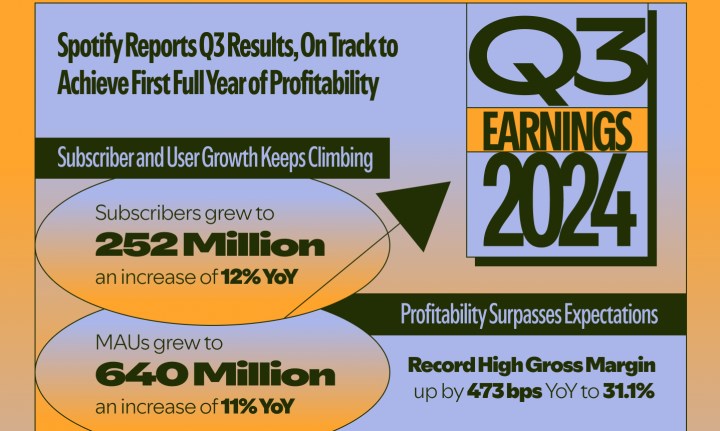 Spotify, 640 milyon kullanıcıya ulaştı: İlk kez tüm yıl kâr ile kapanacak