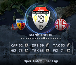  PES 2012 Spor Toto Süper Lig Yaması iNdir