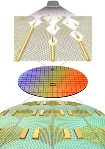 Araştırmacılar, nanometre altı çipler üretmek için yeni bir yöntem geliştirdi