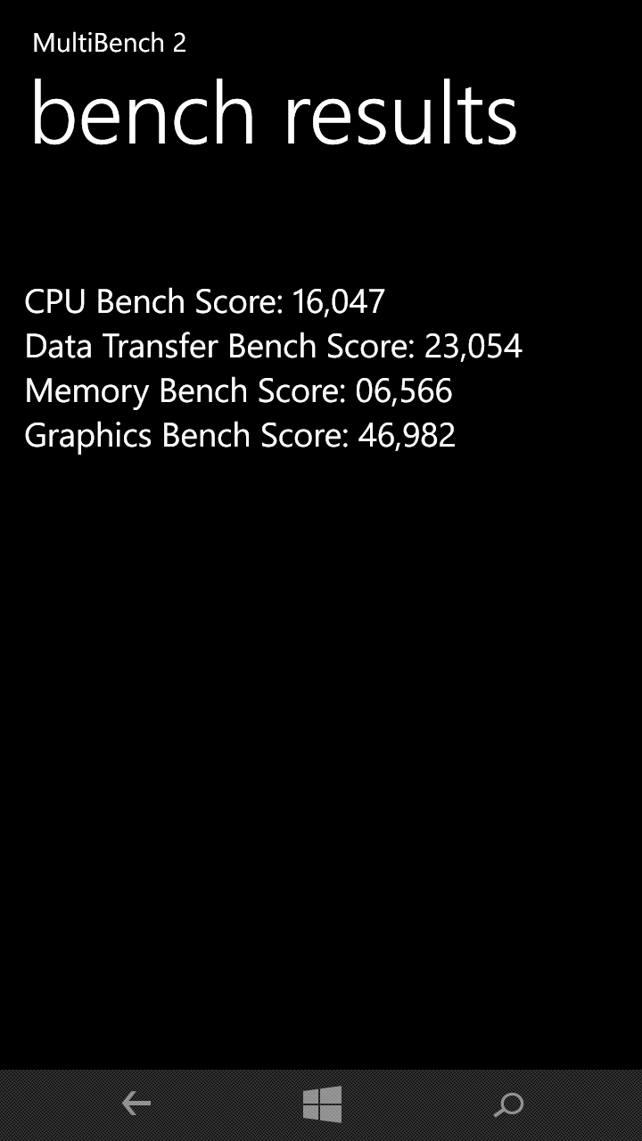  Windows Phone Bechmark Konusu (MultiBench 2)