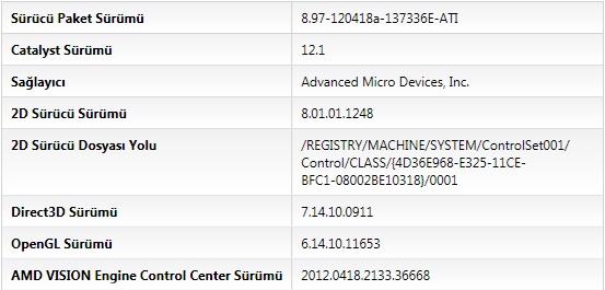  ASUS K53TA FUN CLUB -- AMD Fusion APU ve 6650M forumun yeni F/P Canavarı