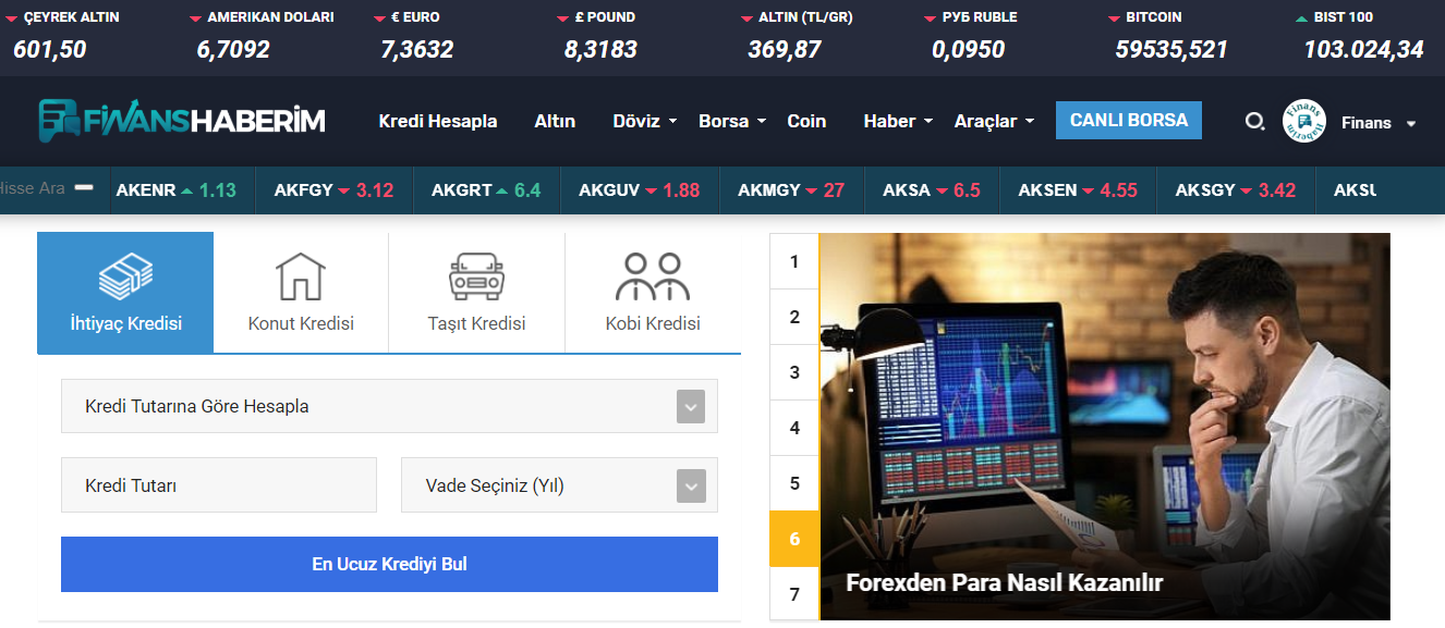 Finans Haberi, Kredi sorguluma ve Döviz Borsa işlemleri