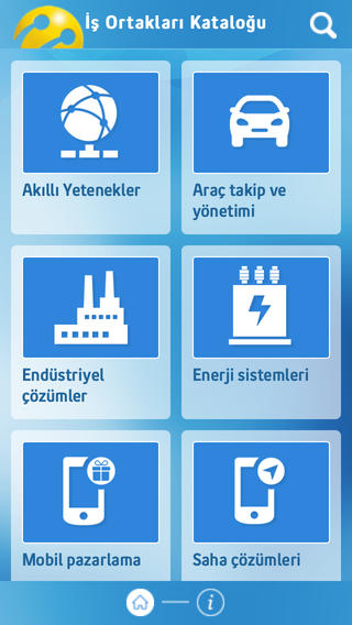  Turkcell güzel bir uygulama daha geliştirmiş <<Turkcell İş Ortakları>>