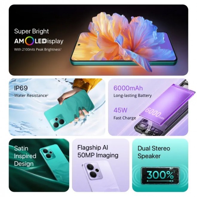 Realme 14T tanıtıldı: Giriş seviyesinde cazip alternatif