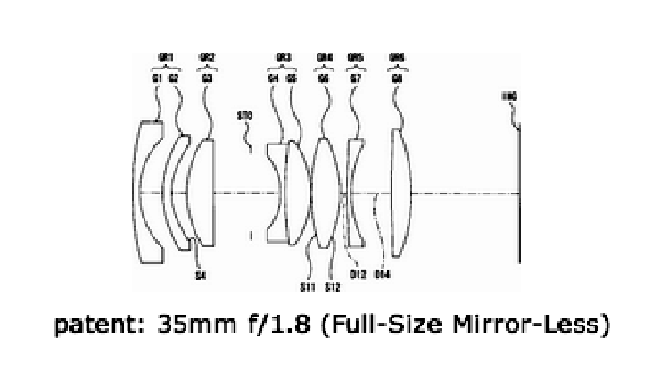 Sony'den E-Mount uyumlu tam kare lens patenti