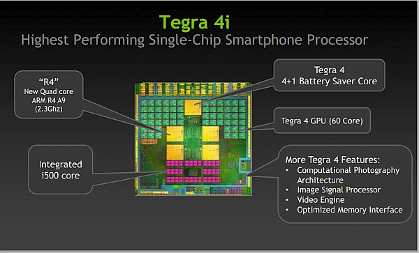 Nvidia'dan Tegra platformuna ilişkin çarpıcı açıklamalar
