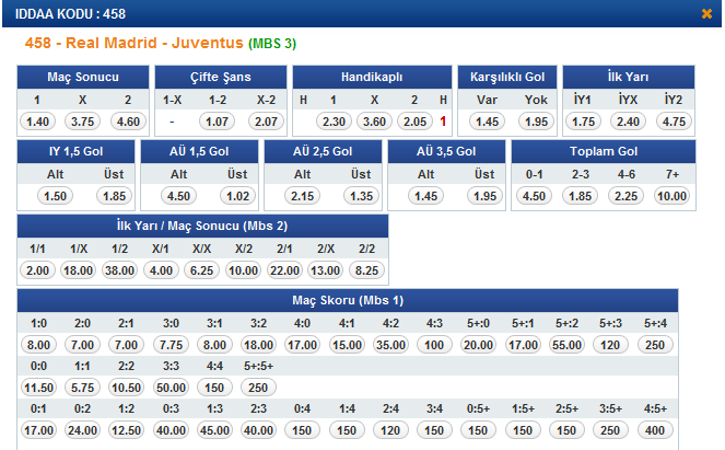  Real Madrid v Juventus [ANA KONU]