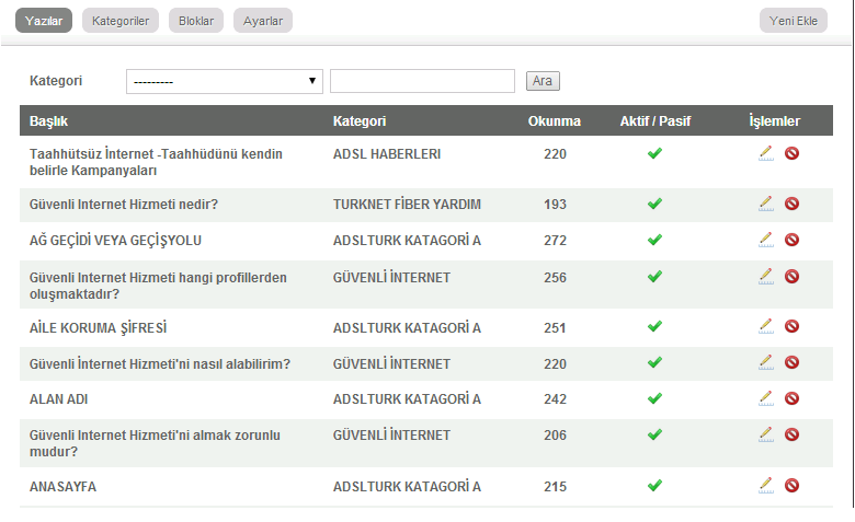  Ücretsiz Backlink alınacaktır.!