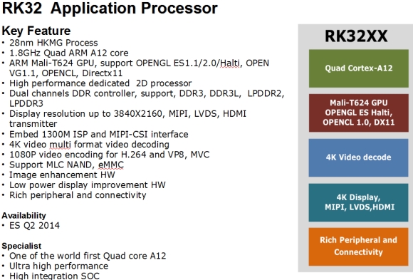 Rockchip, Cortex-A12 tabanlı işlemcilerin üretimine hazırlanıyor