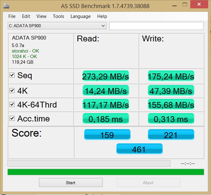  SSD olsun çamurdan olsun A-data 209 TL