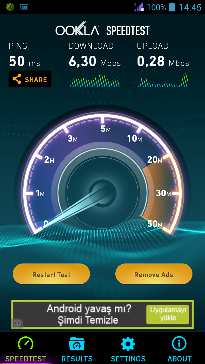  AVEA internet hızı(H+ sorunu)?