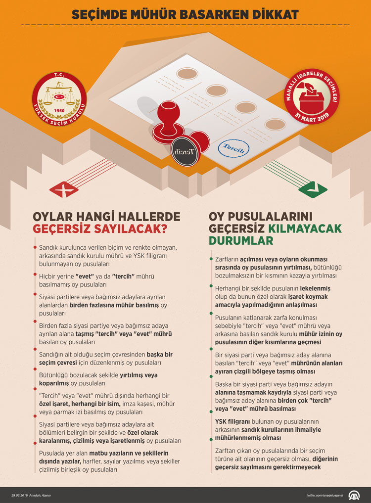 AKP'NİN "OYLAR ÇALINDI" PROPAGANDASINA KARŞILIK İLAÇ GİBİ CEVAPLAR!!