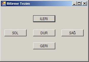  C# Seri Port Üzerinden Uzaktan Kumandalı Araba Kontrolü