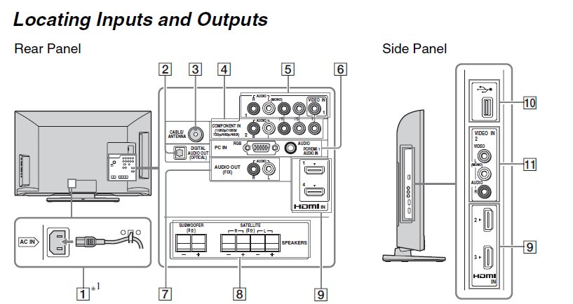  SONY EX 500 LCD TELEDÜNYA MODÜL SORUNU