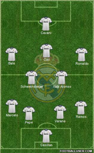  RealMadrid Çıldırmış Olmalı