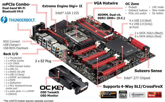 Asus Maximus V Exteremem + İntel i7 2600K + Creative Sound Blaster Z