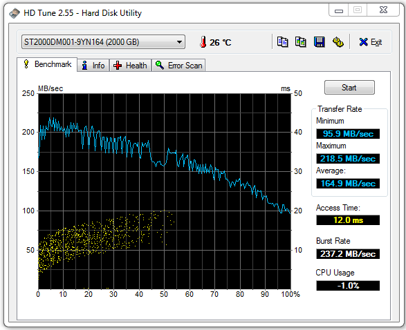  Seagate 64mb Cache 2TB Sata 3 ?!