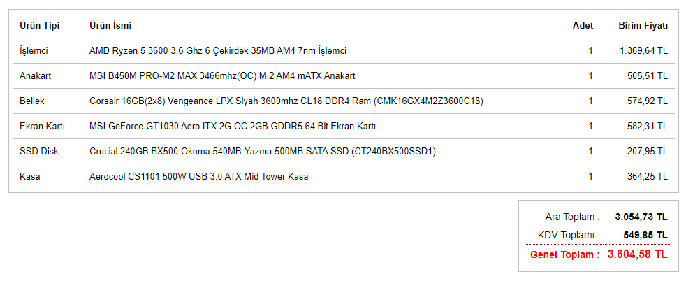 Ofis Bilgisayarı (Autocad 2D) Tavsiye