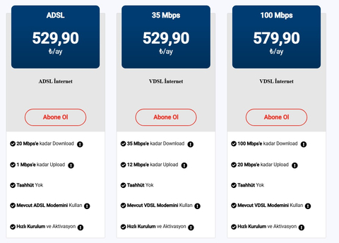NETBONE [ANA KONU] - 529,90 ₺'DEN BAŞLAYAN FİYATLARLA- 1000Mbps'e kadar Sınırsız-KULLANICI KULÜBÜ
