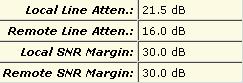  ADSL HAT ZAYIFLAMASI HERKES DEĞERLERİNİ YAZSIN !