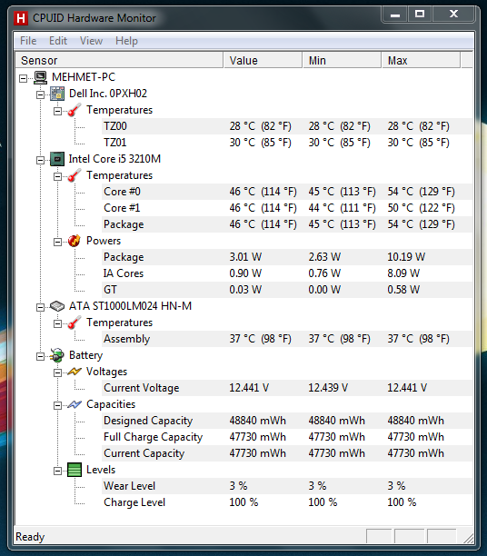  Dell 7520 Kullanıcılarına