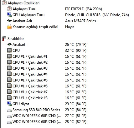  fx 8350 ısınma sorun yardımlarınız lütfen