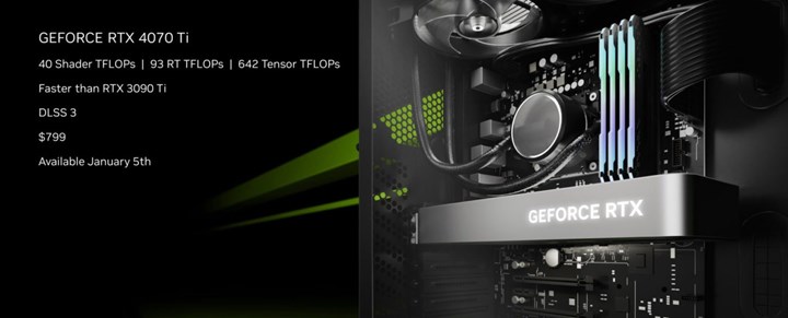 Nvidia GeForce RTX 4070 Ti resmen tanıtıldı: RTX 3090 Ti'dan hızlı!