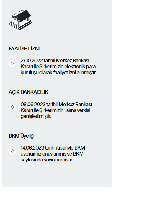 Papel Elektronik Para ve Ödeme Hizmetleri A.Ş. [ANA KONU]