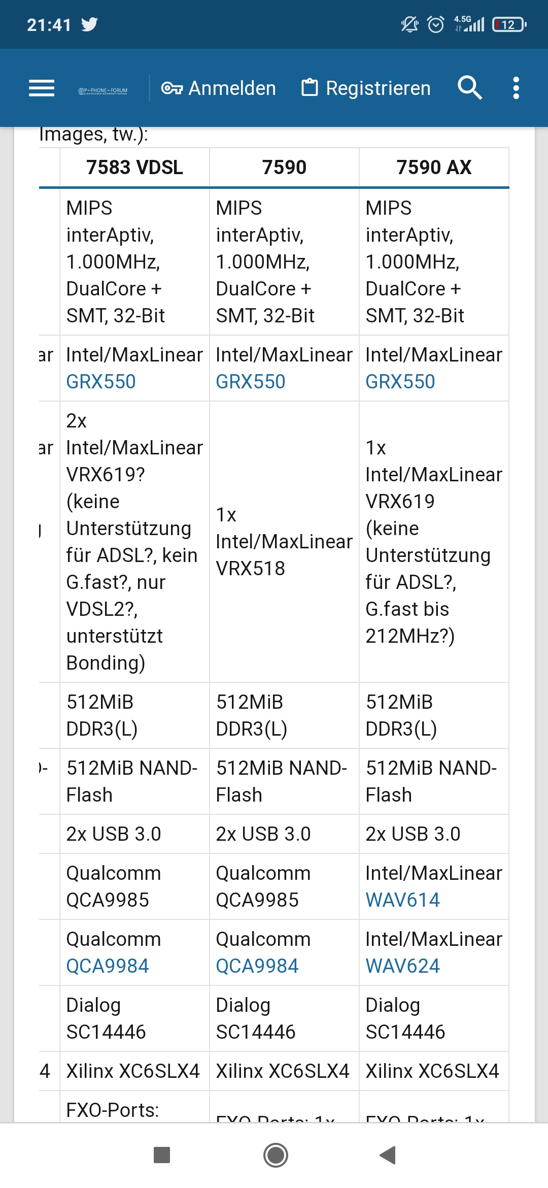 MODEM TAVSİYESİ MART 2021