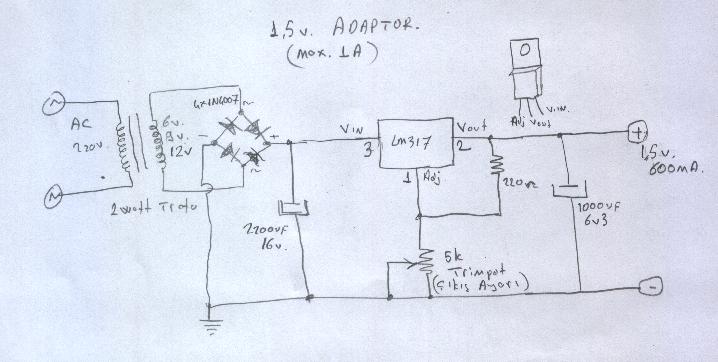  1.5V Adaptör Bulmamız Mümkünmüdür?WALKMAN