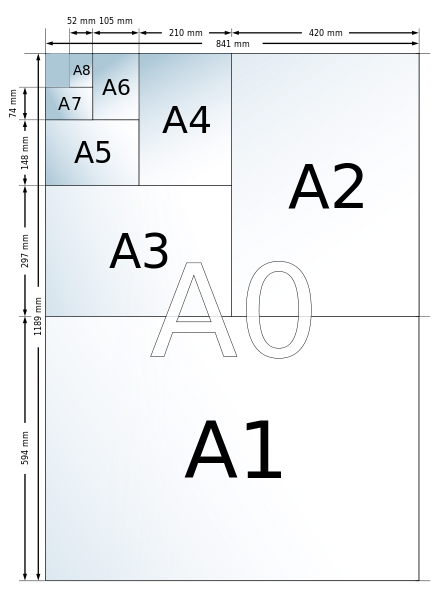  a4 kağıdına delik açmak