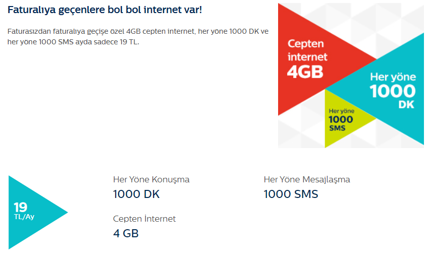 Türk Telekom Faturasız>>Faturalı 1000 DK + 4GB + 1000 SMS + 19 TL