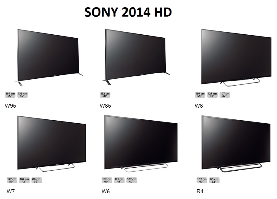  2014 SONY 3D TV