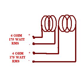  çift bobin olayı