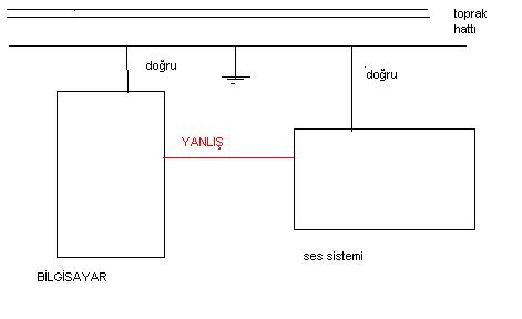  voltaj sesi - microlab x23