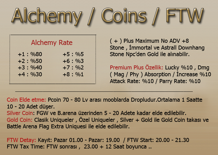 Yeni 80 Cap PlanetSRO - CH - Free Silk - Coin Sistem - Üst Düzey Rekabet ve Eğlence