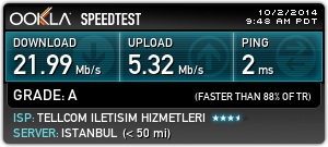  Superonline internetin 25 mbps hızı 100 mbps oldu!!