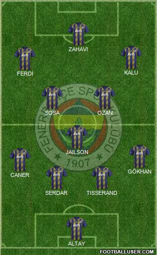 Fenerbahçe 2020 / 2021 Sezonu [ANA KONU]