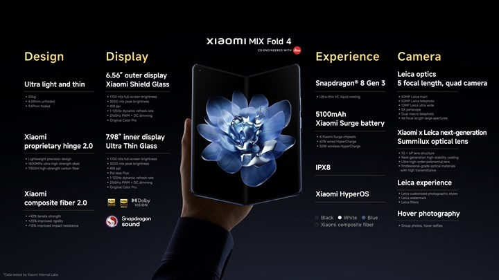 Xiaomi MIX Fold 4 tanıtıldı: Karbon fiber tasarım, dörtlü arka kamera