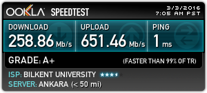  2.0mb/s download hızı [SS]