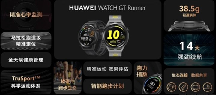 Huawei Watch GT Runner tanıtıldı: İşte özellikleri ve fiyatı