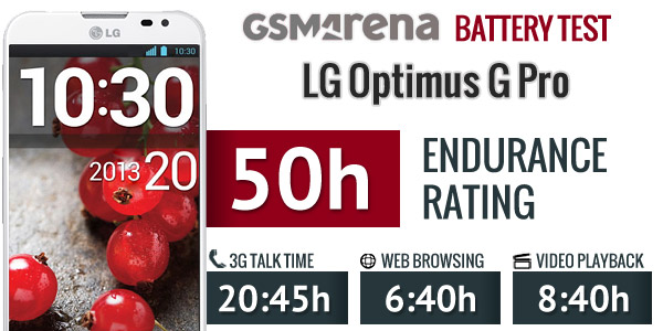  LG Optimus G Pro | ANA KONU | KİTKAT GÜNCELLEMESİ GELDİ!  | KİTKAT ROOT EKLENDİ!