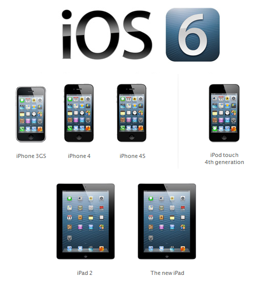 17.3 ios стоит обновлять. Айфон os. IOS 3. Iphone os 6. Iphone os 2.0.