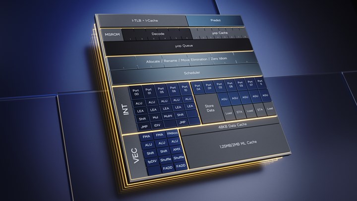 Intel, Nova Lake sonrası için hazır: Çekirdek ayrımı bitiyor